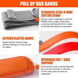 Adjustable Pull-Up Assistance Resistance Band