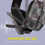NNEOBA Wireless Gaming Headset with Mic Camouflage