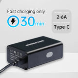 NNEOBA Mini Air Pump Bike 100PSI Rechargeable Wireless Compressor Black
