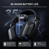 NNEOBA Wireless Gaming Headset 2.4GHz & Bluetooth 5.4 with Mic