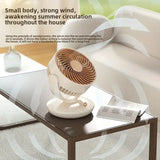 NNEOBA 6-Inch USB Plug-In Desktop Fan