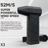 NNEOBA Handheld Electric Turbo Jet Fan High-Speed Dust Cleaner