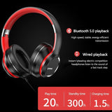 NNEOBA Over-Ear Foldable Wireless Headphone Black