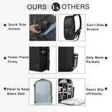 NNEOBA Camera Backpack with Laptop Compartment Black