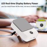 NNEOBA Portable Waist & Neck Fan – 2000mAh Bladeless USB Mini Cooling Fan