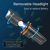 NNEOBA 1000LM Smart Bike Headlight USB Rechargeable Black