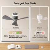 NNEOBA 12000mAh Portable Ceiling Fan with Remote Control