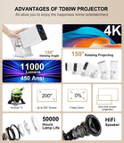 NNEOBA 4K HD Android 13 Smart Projector White