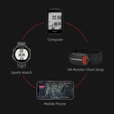 NNEOBA C5 ANT+ Speed Cadence Dual Sensor Black