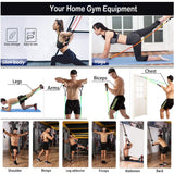 NNEOBA Resistance Bands for Yoga & Fitness Training