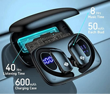 NNEOBA Wireless Bluetooth EarHook Headset with LED Display