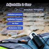 NNEOBA PUMP 17 Brushless Air Pump with LED Inflatior & Deflator