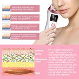 NNEOBA Mini HIFU & RF Facial Beauty Tool for Firming, Anti-Wrinkle, and Youthful Radiance
