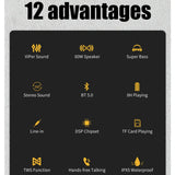 NNEOBA Bluetooth Speaker with Deep Bass Black