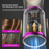NNETM Hair Dryer with High Power Foldable Travel (1800W)
