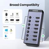 NNEOBA 7-Port USB-C Hub Splitter