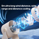 NNEOBA Portable Desktop and Wall-Mounted Fan
