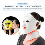 NNEOBA 7 Colors LED Face & Neck Mask - Phototherapy for Skin Rejuvenation
