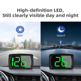 NNEOBA Universal Digital GPS Speedometer Dual Chip KMH/MPH Display Black