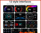 NNEOBA AD Digital Car HUD GPS OBD2 Head Up Display with Slope Meter Black