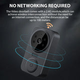 NNEOBA 2.4G Wireless Visual Intercom Doorbell