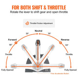 NNEOBA Top-Mounted Boat Throttle Control Box