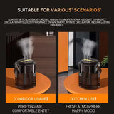 NNEOBA 3L Air Humidifier – Triple Spray USB Aroma Diffuser Cool Mist Maker