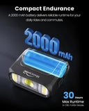 NNEOBA Dual Mounted Bike Headlight Black