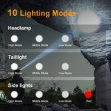 NNEOBA 1400LM Dual Light Headlamp Searchlight