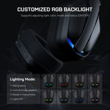 NNEOBA Wireless Gaming Headset 2.4GHz & Bluetooth 5.4 with Mic