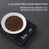 NNEOBA Electronic Coffee Scale
