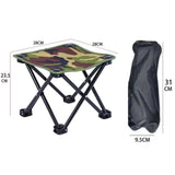 NNEOBA Foldable Camping Stool – Lightweight Portable Footstool