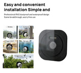 NNEOBA Ultra-HD Indoor WiFi Security Camera