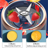NNEOBA Portable Automatic Juicer