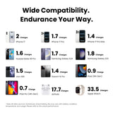 10000mAh Semi-Solid Magnetic Power Bank 22.5W Fast Charging