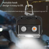 NNEOBA 8000mAh Rechargeable LED COB Floodlight