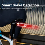 NNEOBA Tail Light Auto Brake Sensing Bicycle Rear Light Black