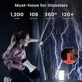 NNEOBA 106LED Survival Camping Lantern with Power Bank