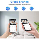 NNEOBA 1080P WiFi Wireless Video Doorbell Camera