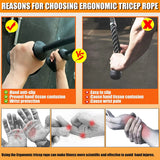 NNEOBA Rope Pulldown Attachment Cable Handle Black