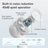 NNEOBA Handheld Turbo Fan