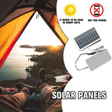 NNEOBA Portable Solar Panel