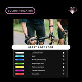 NNEOBA Heart Rate Monitor Arm Strap Sensor Grey