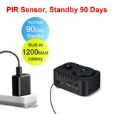 NNEOBA Mini Camera 1080P Full HD Smart WiFi Pocket Camcorder Black
