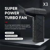 NNEOBA Handheld Electric Turbo Jet Fan High-Speed Dust Cleaner