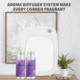 NNEOBA Hotel Collection Aroma Diffuser