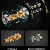 NNEOBA Fishing Reel 8kg Max Drag Right-Handed Red