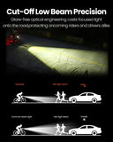 NNEOBA Dual Mounted Bike Headlight Black
