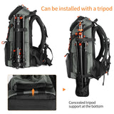 NNEOBA 2-in-1 Camera Backpack And Sling Waist Bag Grey