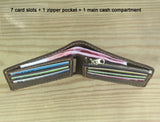Handmade Genuine Leather Bifold Wallet with Zip Pocket